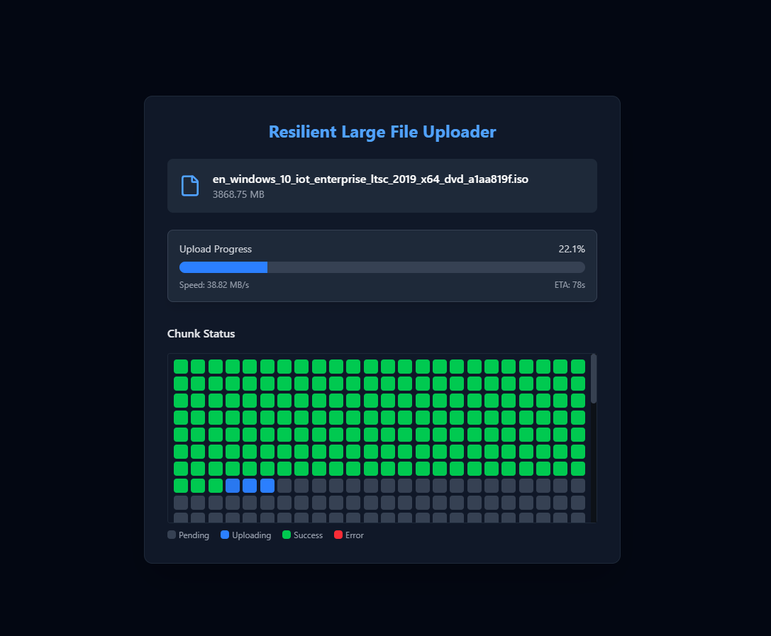 Resilient-Large-File-Uploader